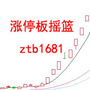 涨停板摇篮