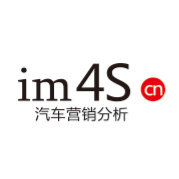 汽车营销分析