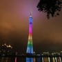 广州热门汇
