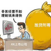 资金项目投资融资互粉