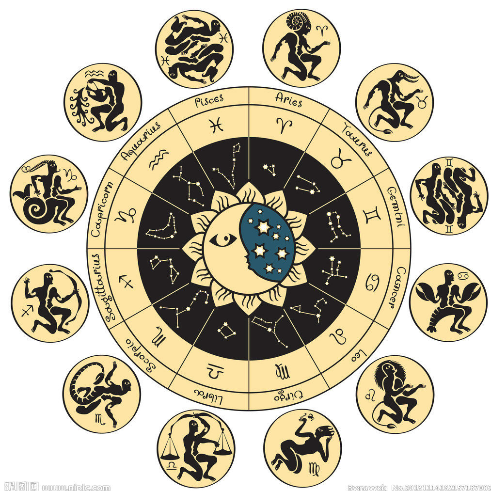 星座解读在线