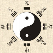 你不可不知的风水知识