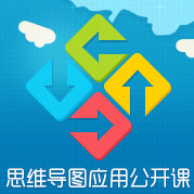 思维导图应用公开课