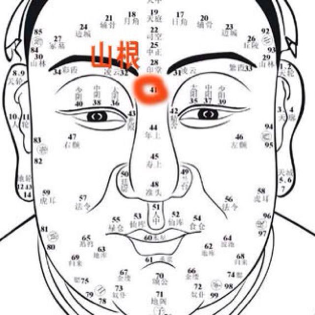 面相与命运微博