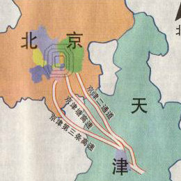 天津城故事