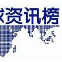 环球时事资讯