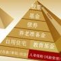 理财有方法