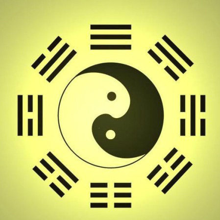 好运风水学