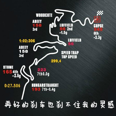 驴友见闻录