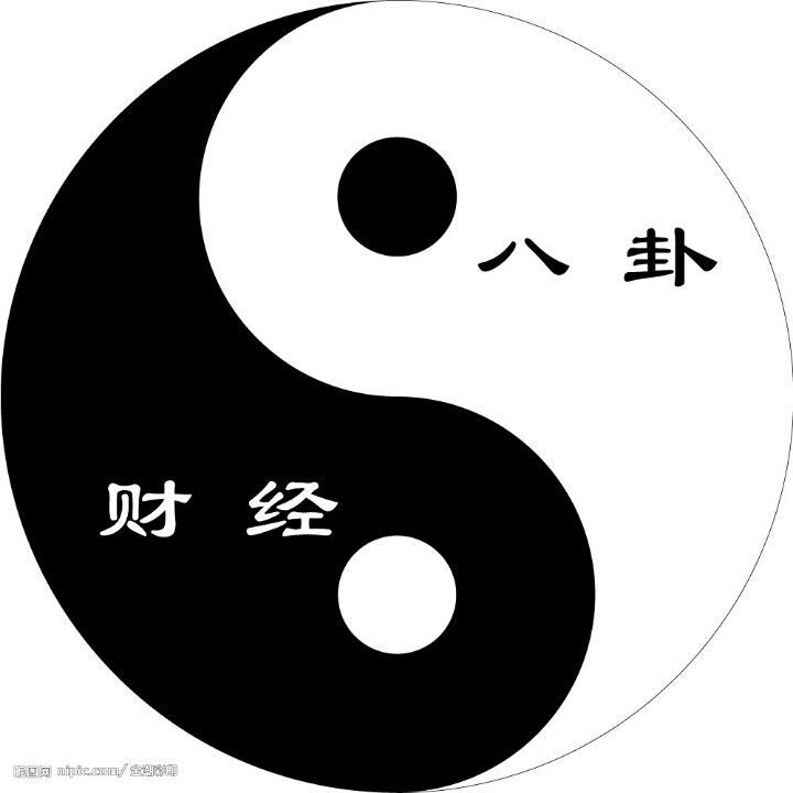 财经八卦阵CEO