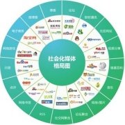 北京行知育才技术研究院