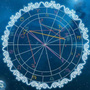 占卜星座运势