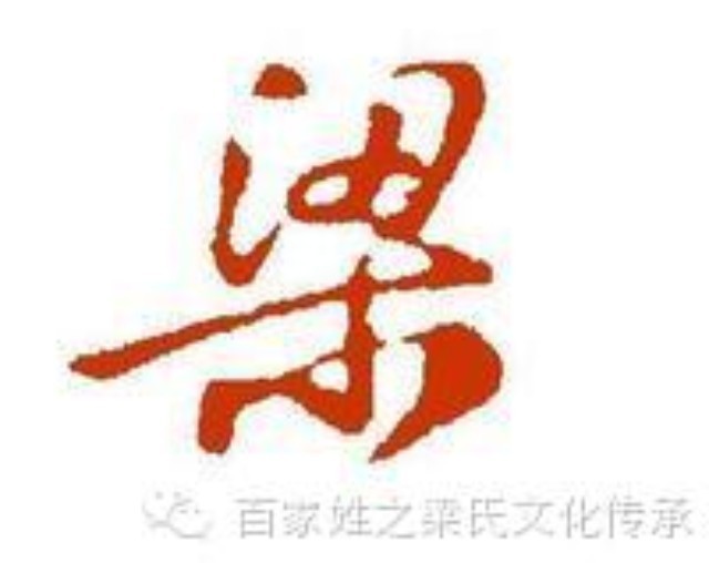 百家姓之梁氏文化传承