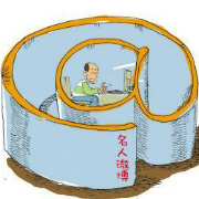 热门微博看点