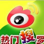 热门新闻话题