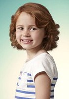 麦琪·伊丽莎白·琼斯 Maggie Elizabeth Jones