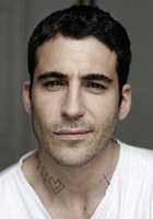 米格尔·安赫尔·西尔维斯特 Miguel ángel Silvestre