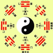 风水易经符咒师